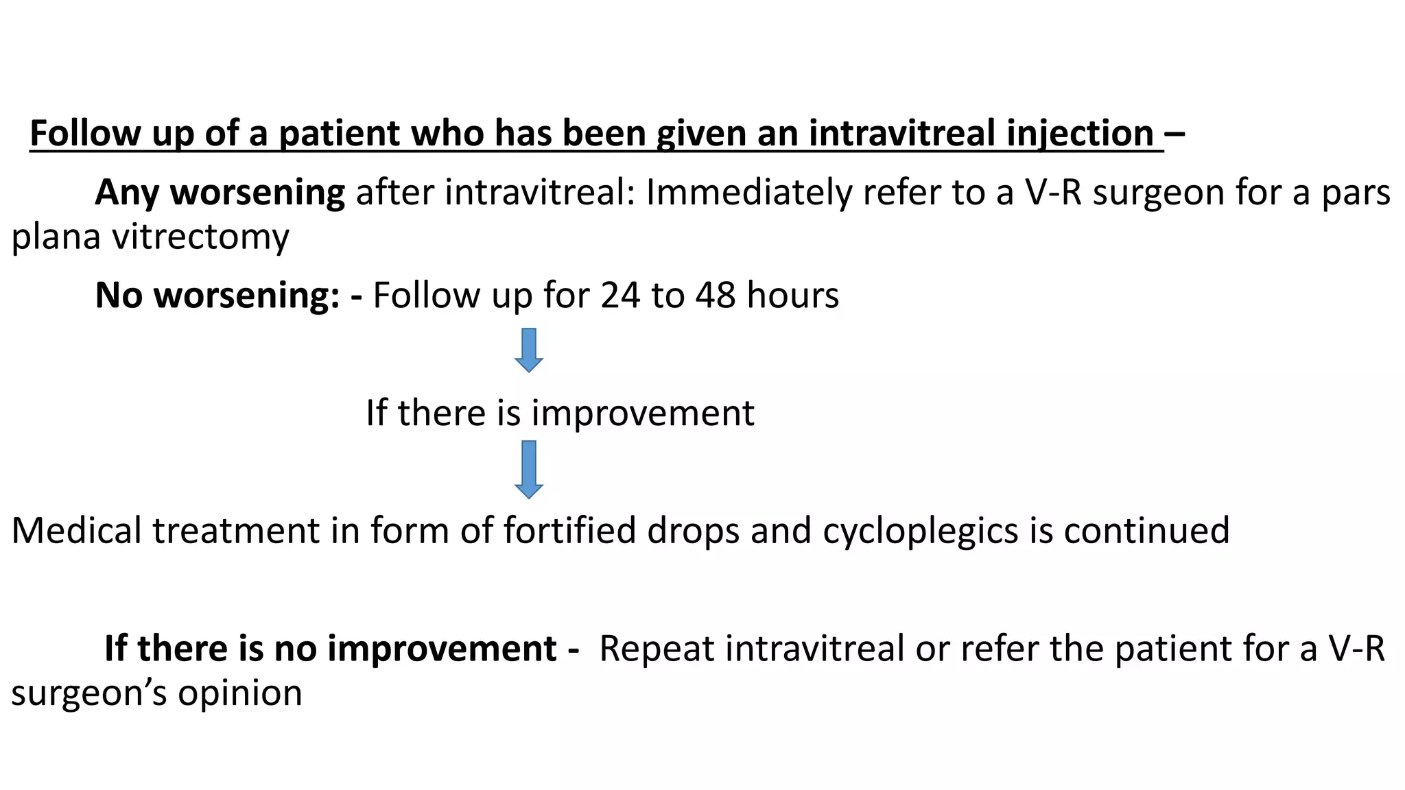 Follow up of a patient who has been given an intravitreal injection –
Any worsening after intravitreal: Immediately refer to a V-R surgeon for a pars
plana vitrectomy
No worsening: - Follow up for 24 to 48 hours
If there is improvement
Medical treatment in form of fortified drops and cycloplegics is continued
If there is no improvement - Repeat intravitreal or refer the patient for a V-R
surgeon’s opinion
 