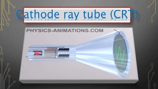 Cathode ray tube (CRT)
 