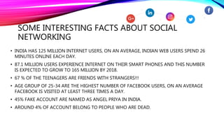 SOME INTERESTING FACTS ABOUT SOCIAL
NETWORKING
• INDIA HAS 125 MILLION INTERNET USERS, ON AN AVERAGE, INDIAN WEB USERS SPE...