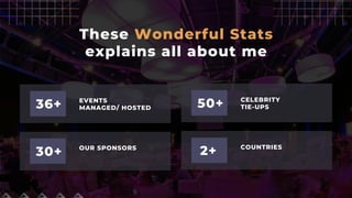 These Wonderful Stats
explains all about me
EVENTS
MANAGED/ HOSTED
OUR SPONSORS
CELEBRITY
TIE-UPS
COUNTRIES
36+
30+
50+
2+
 