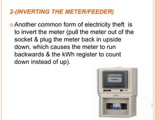 2-(INVERTING THE METER/FEEDER)
 Another common form of electricity theft is
to invert the meter (pull the meter out of the
socket & plug the meter back in upside
down, which causes the meter to run
backwards & the kWh register to count
down instead of up).
 