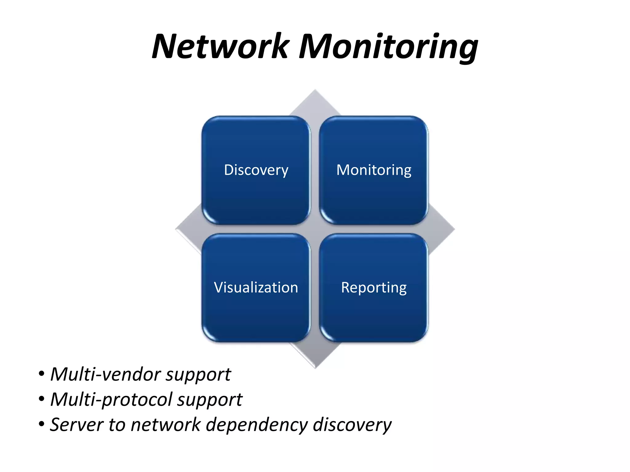 Discovery Monitoring
Visualization Reporting
Network Monitoring
• Multi-vendor support
• Multi-protocol support
• Server to network dependency discovery
 
