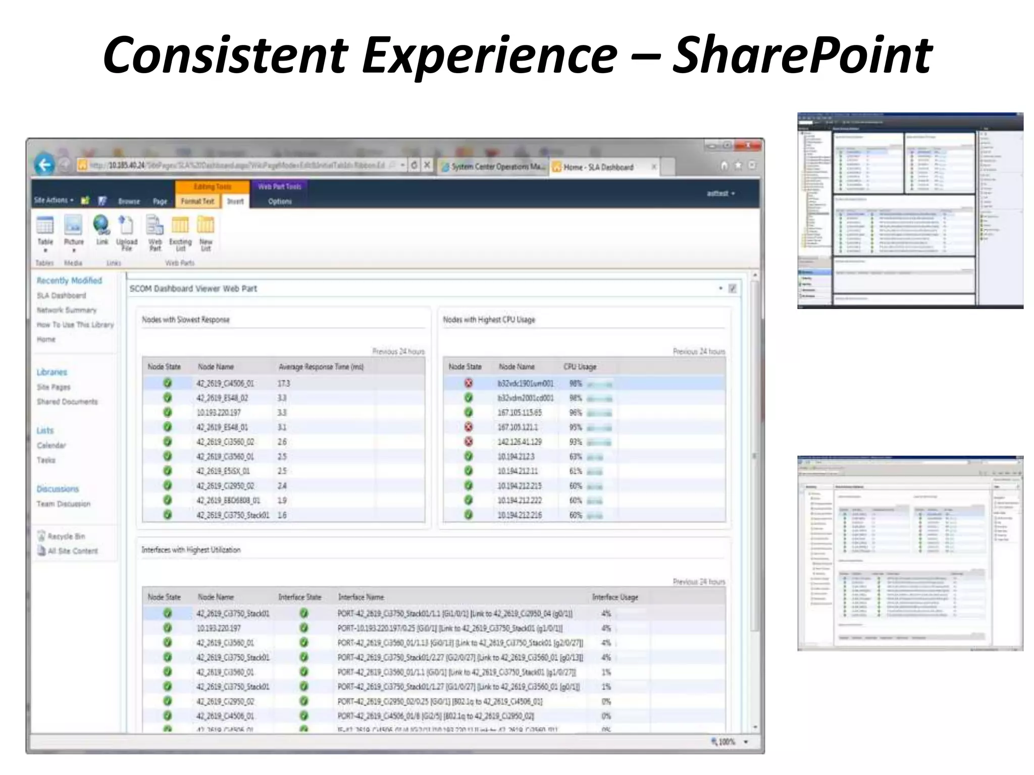 Consistent Experience – SharePoint
Web Console
 