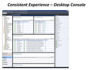 Consistent Experience – Desktop Console
 