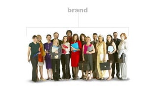 brand
 