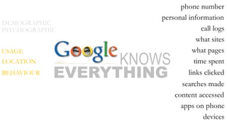 DEMOGRAPHIC
PSYCHOGRAPHIC
USAGE
LOCATION
BEHAVIOUR
what sites
what pages
time spent
links clicked
searches made
content accessed
apps on phone
devices
phone number
personal information
call logs
KNOWS
EVERYTHING
 