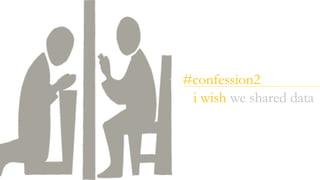 + #confession2
i wish we shared data
 
