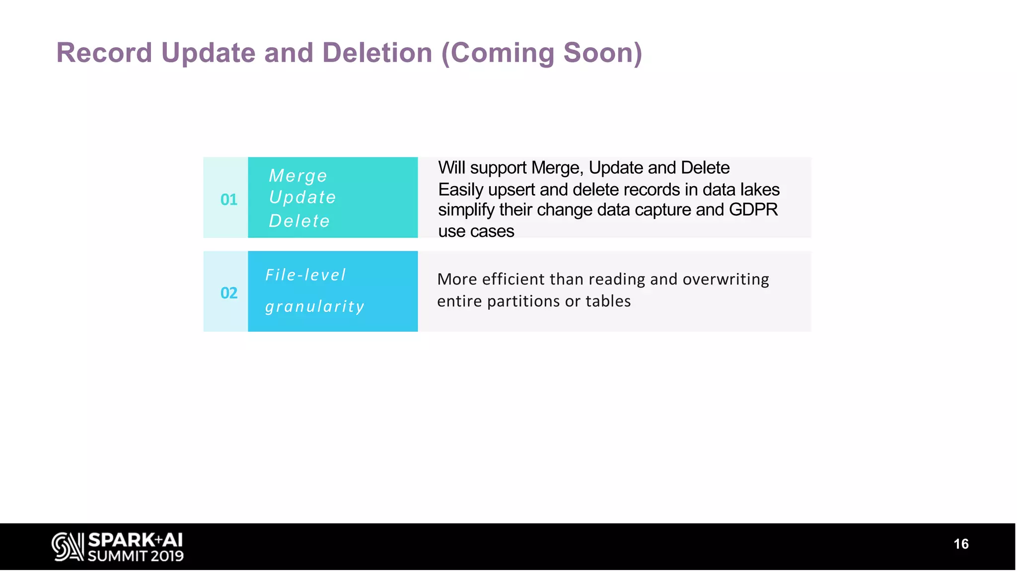 Record Update and Deletion (Coming Soon)
16
Will support Merge, Update and Delete
Easily upsert and delete records in data lakes
simplify their change data capture and GDPR
use cases
01
Merge
Update
Delete
More efficient than reading and overwriting
entire partitions or tables02
File-level
granularity
 