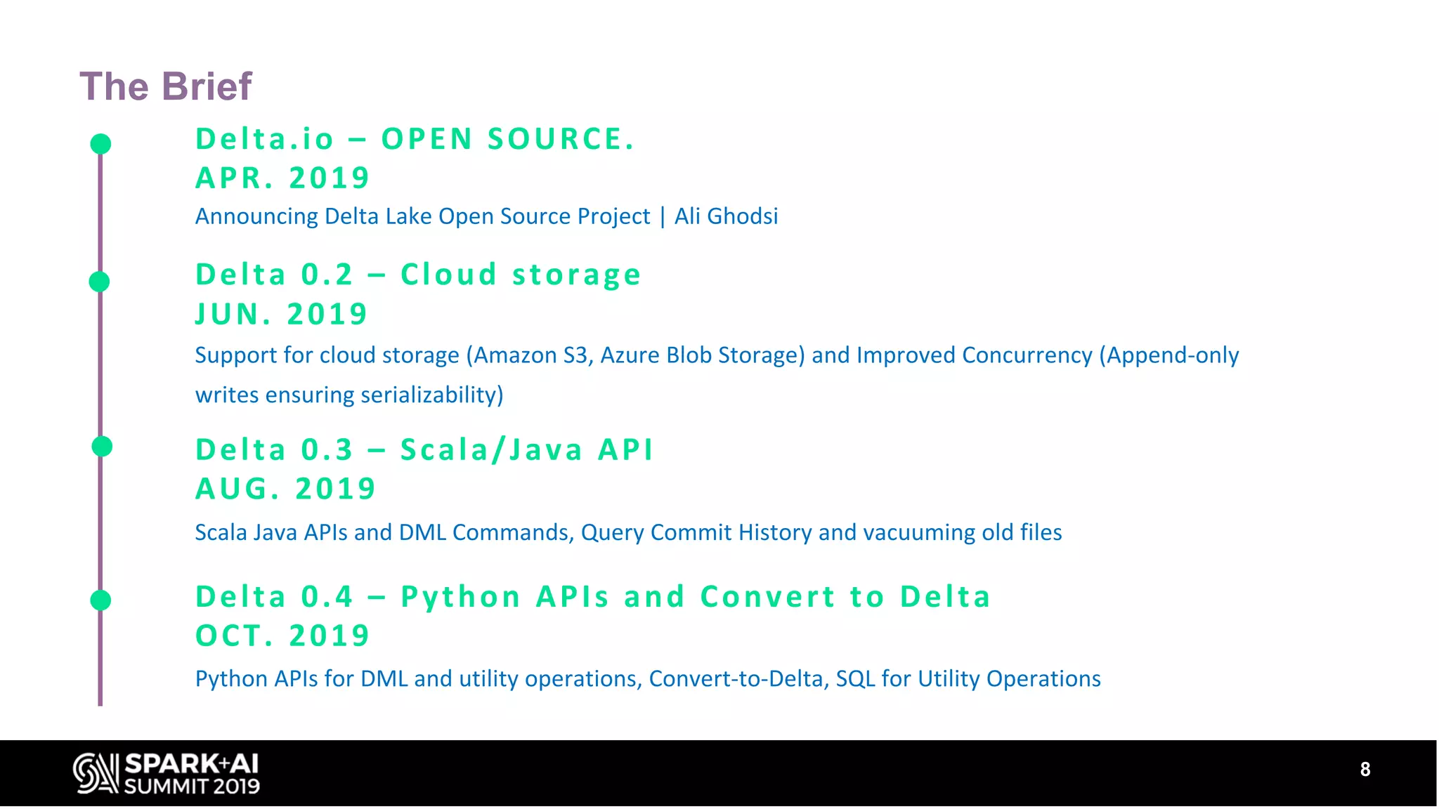 The Brief
8
Delta.io – OPEN SOURCE.
APR. 2019
Announcing Delta Lake Open Source Project | Ali Ghodsi
Delta 0.2 – Cloud storage
JUN. 2019
Support for cloud storage (Amazon S3, Azure Blob Storage) and Improved Concurrency (Append-only
writes ensuring serializability)
Delta 0.3 – Scala/Java API
AUG. 2019
Scala Java APIs and DML Commands, Query Commit History and vacuuming old files
Delta 0.4 – Python APIs and Convert to Delta
OCT. 2019
Python APIs for DML and utility operations, Convert-to-Delta, SQL for Utility Operations
 
