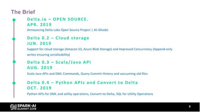 Databricks Delta Lake and Its Benefits | PDF