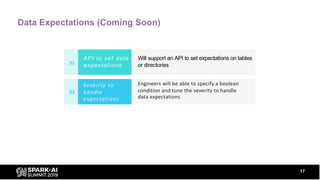 Data Expectations (Coming Soon)
17
Will support an API to set expectations on tables
or directories01
API to set data
expe...