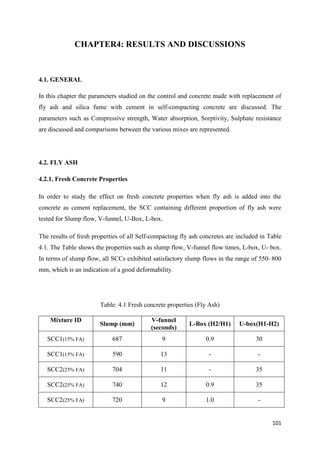 101
CHAPTER4: RESULTS AND DISCUSSIONS
4.1. GENERAL
In this chapter the parameters studied on the control and concrete made with replacement of
fly ash and silica fume with cement in self-compacting concrete are discussed. The
parameters such as Compressive strength, Water absorption, Sorptivity, Sulphate resistance
are discussed and comparisons between the various mixes are represented.
4.2. FLY ASH
4.2.1. Fresh Concrete Properties
In order to study the effect on fresh concrete properties when fly ash is added into the
concrete as cement replacement, the SCC containing different proportion of fly ash were
tested for Slump flow, V-funnel, U-Box, L-box.
The results of fresh properties of all Self-compacting fly ash concretes are included in Table
4.1. The Table shows the properties such as slump flow, V-funnel flow times, L-box, U- box.
In terms of slump flow, all SCCs exhibited satisfactory slump flows in the range of 550–800
mm, which is an indication of a good deformability.
Table: 4.1 Fresh concrete properties (Fly Ash)
Mixture ID
Slump (mm)
V-funnel
(seconds)
L-Box (H2/H1) U-box(H1-H2)
SCC1(15% FA) 687 9 0.9 30
SCC1(15% FA) 590 13 - -
SCC2(25% FA) 704 11 - 35
SCC2(25% FA) 740 12 0.9 35
SCC2(25% FA) 720 9 1.0 -
 