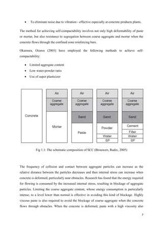 7
 To eliminate noise due to vibration - effective especially at concrete products plants.
The method for achieving self-compactability involves not only high deformability of paste
or mortar, but also resistance to segregation between coarse aggregate and mortar when the
concrete flows through the confined zone reinforcing bars.
Okamura, Ozawa (2003) have employed the following methods to achieve self-
compactability:
 Limited aggregate content
 Low water-powder ratio
 Use of super plasticizer
Fig 1.1: The schematic composition of SCC (Brouwers, Radix, 2005)
The frequency of collision and contact between aggregate particles can increase as the
relative distance between the particles decreases and then internal stress can increase when
concrete is deformed, particularly near obstacles. Research has found that the energy required
for flowing is consumed by the increased internal stress, resulting in blockage of aggregate
particles. Limiting the coarse aggregate content, whose energy consumption is particularly
intense, to a level lower than normal is effective in avoiding this kind of blockage. Highly
viscous paste is also required to avoid the blockage of coarse aggregate when the concrete
flows through obstacles. When the concrete is deformed, paste with a high viscosity also
 