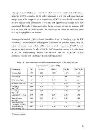 36
Felekoglu et al. (2005) has done research on effect of w/c ratio on the fresh and hardened
properties of SCC. According to the author adjustment of w/c ratio and super plasticizer
dosage is one of the key properties in proportioning of SCC mixtures. In this research, fine
mixtures with different combinations of w/c ratio and superplasticizer dosage levels were
investigated. The results of this research show that the optimum w/c ratio for producing SCC
is in the range of 0.84-1.07 by volume. The ratio above and below this range may cause
blocking or segregation of the mixture.
Pereira-de-oliveira et al. (2005) evaluated slump flow, L box, V funnel test to get the SCC
workability. The characteristics and properties of mixtures are presented in the Table 2.9,
being used, in accordance with the addition material used, abbreviations. SCCFA for self-
compacting concrete with fly ash, SCCSF for Self-compacting concrete with silica fume,
SCCHL for Self-compacting concrete with hydraulic lime and SCCFAHL for self-
compacting concrete with a mixture of fly ash and hydraulic lime.
Table 2.9: Proportion in mass of the component materials of the tested mixtures
(Pereira-de-oliveira et al. 2005)
Component NC SCCFA SCCSF SCCHL SCCFAHL
Cement (Kg) 1.00 1.00 1.00 1.00 1.00
Fly ash (Kg) xx 0.15 xx xx 0.10
Silica lime (Kg) xx xx 0.10 xx xx
Hydraulic lime (Kg) xx xx xx 0.20 0.10
Sand (Kg)
Mf*
= 2,8
0.88 1.26 1.11 1.09 1.09
Sand (Kg)
Mf*
= 4,5
0.88 1.26 1.11 1.09 1.09
Aggregate 6-15 (Kg) 2.75 1.98 2.29 2.32 2.32
Water/Cement
(Kg/Kg)
0.40 0.40 0.55 0.48 0.48
Superplasticizer
Viscocrete 3000 (%)
1.50 2.5 2.2 2.4 2.4
Water/Powdered
materials (Kg/Kg)
0.40 0.35 0.36 0.33 0.33
*Fineness module
 