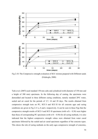51
Fig 2.10: The Compressive strength evaluation of SCC mixture prepared with Different sands
(Felekoglu, 2008)
Turk et al. (2007) used standard 150 mm cube and cylindrical (with diameter of 150 mm and
a height of 300 mm) specimens. In the following day of casting, the specimens were
demoulded and located in three different curing conditions, namely standard 20ºC water,
sealed and air cured for the periods of 3,7, 14 and 28 days. The results obtained from
compressive strength tests on PC, SCC-I and SCC-II for all concrete ages and curing
conditions are given in Fig 2.11 a, b and c respectively. It can be seen in these Figs that the
compressive strength results of SCC-I and SCC-II specimens (with w/b ~ 0.38) were higher
than those of corresponding PC specimens (with w/b ~ 0.58) for all curing methods, it is also
indicated that the highest compressive strength values were obtained from water cured
specimens followed by the sealed and air cured specimens regardless of the concrete types.
This shows the role of curing methods on the early ages compressive strength of concretes,
 