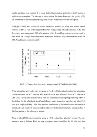 56
smaller capillary pore volume. It is noted that Self-compacting concretes with fly ash have
higher water absorption. The increase in paste volume due to the lower specific gravity of fly
ash contributes to an increased capillary pore volume and increased water absorption.
Felekoglu (2008) also conducted water absorption studies by using wet sieved mortar
portions of SCCs. Half of the separated mortars were poured into cubic moulds of 50 mm.
Specimens were demoulded 24 h after casting. After demoulding, specimens were cured in
lime water for 28 days. These specimens were oven dried and fully immersed into water for
24 h. Weight gains were measured.
Fig 2.13: Twenty-four hour water absorptions of SCCs (Felekoglu 2008)
Water absorption test results were presented in Fig 2.13. Slight reductions in water absorption
values compared to SCC mortars with washed sands were obtained from SCC mortars of
CLS sand. This result is in consistency with the literature advocating the pore filling effect of
fine fillers. On the other hand, significantly higher water absorption was observed when CLC
sand was employed (Fig 2.13). The possible mechanism of increased water absorption of
mortars of CLC sand will be discussed in relation with the microstructural characteristics of
this fine portion in the subsequent section.
Assie et al., (2007) mixed concrete using a 125-l vertical-axis planetary mixer. The mix
sequence was as follows. First, the dry aggregates were humidified for 10 min, and then
 