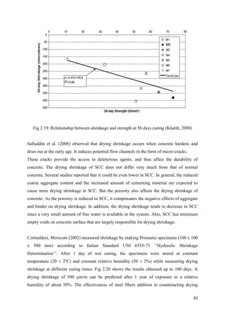 62
Fig 2.19: Relationship between shrinkage and strength at 56 days curing (Khatib, 2008)
Safiuddin et al. (2008) observed that drying shrinkage occurs when concrete hardens and
dries out at the early age. It induces potential flow channels in the form of micro-cracks.
These cracks provide the access to deleterious agents, and thus affect the durability of
concrete. The drying shrinkage of SCC does not differ very much from that of normal
concrete. Several studies reported that it could be even lower in SCC. In general, the reduced
coarse aggregate content and the increased amount of cementing material are expected to
cause more drying shrinkage in SCC. But the porosity also affects the drying shrinkage of
concrete. As the porosity is reduced in SCC, it compensates the negative effects of aggregate
and binder on drying shrinkage. In addition, the drying shrinkage tends to decrease in SCC
since a very small amount of free water is available in the system. Also, SCC has minimum
empty voids on concrete surface that are largely responsible for drying shrinkage.
Corinaldesi, Moriconi (2002) measured shrinkage by making Prismatic specimens (100 x 100
x 500 mm) according to Italian Standard UNI 6555-73 ‗‗Hydraulic Shrinkage
Determination‘‘. After 1 day of wet curing, the specimens were stored at constant
temperature (20 ± 2ºC) and constant relative humidity (50 ± 2%) while measuring drying
shrinkage at different curing times. Fig 2.20 shows the results obtained up to 180 days. A
drying shrinkage of 500 µm/m can be predicted after 1 year of exposure to a relative
humidity of about 50%. The effectiveness of steel fibers addition in counteracting drying
 