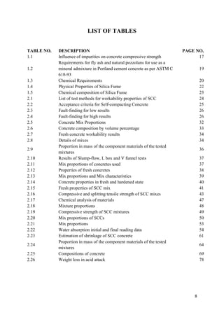 8
LIST OF TABLES
TABLE NO. DESCRIPTION PAGE NO.
1.1 Influence of impurities on concrete compressive strength 17
1.2
Requirements for fly ash and natural pozzolans for use as a
mineral admixture in Portland cement concrete as per ASTM C
618-93
19
1.3 Chemical Requirements 20
1.4 Physical Properties of Silica Fume 22
1.5 Chemical composition of Silica Fume 23
2.1 List of test methods for workability properties of SCC 24
2.2 Acceptance criteria for Self-compacting Concrete 25
2.3 Fault-finding for low results 26
2.4 Fault-finding for high results 26
2.5 Concrete Mix Proportions 32
2.6 Concrete composition by volume percentage 33
2.7 Fresh concrete workability results 34
2.8 Details of mixes 34
2.9
Proportion in mass of the component materials of the tested
mixtures
36
2.10 Results of Slump-flow, L box and V funnel tests 37
2.11 Mix proportions of concretes used 37
2.12 Properties of fresh concretes 38
2.13 Mix proportions and Mix characteristics 39
2.14 Concrete properties in fresh and hardened state 40
2.15 Fresh properties of SCC mix 41
2.16 Compressive and splitting tensile strength of SCC mixes 43
2.17 Chemical analysis of materials 47
2.18 Mixture proportions 48
2.19 Compressive strength of SCC mixtures 49
2.20 Mix proportions of SCCs 50
2.21 Mix proportions 53
2.22 Water absorption initial and final reading data 54
2.23 Estimation of shrinkage of SCC concrete 61
2.24
Proportion in mass of the component materials of the tested
mixtures
64
2.25 Compositions of concrete 69
2.26 Weight loss in acid attack 78
 