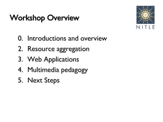 Workshop Overview 0. Introductions and overview Resource aggregation Web Applications Multimedia pedagogy Next Steps 
