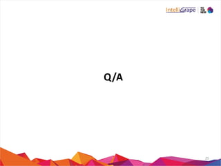 Q/A 
25 
 