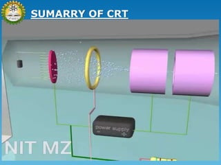 CATHODE RAY OSCILLOSCOPE (CRO) | PPTX