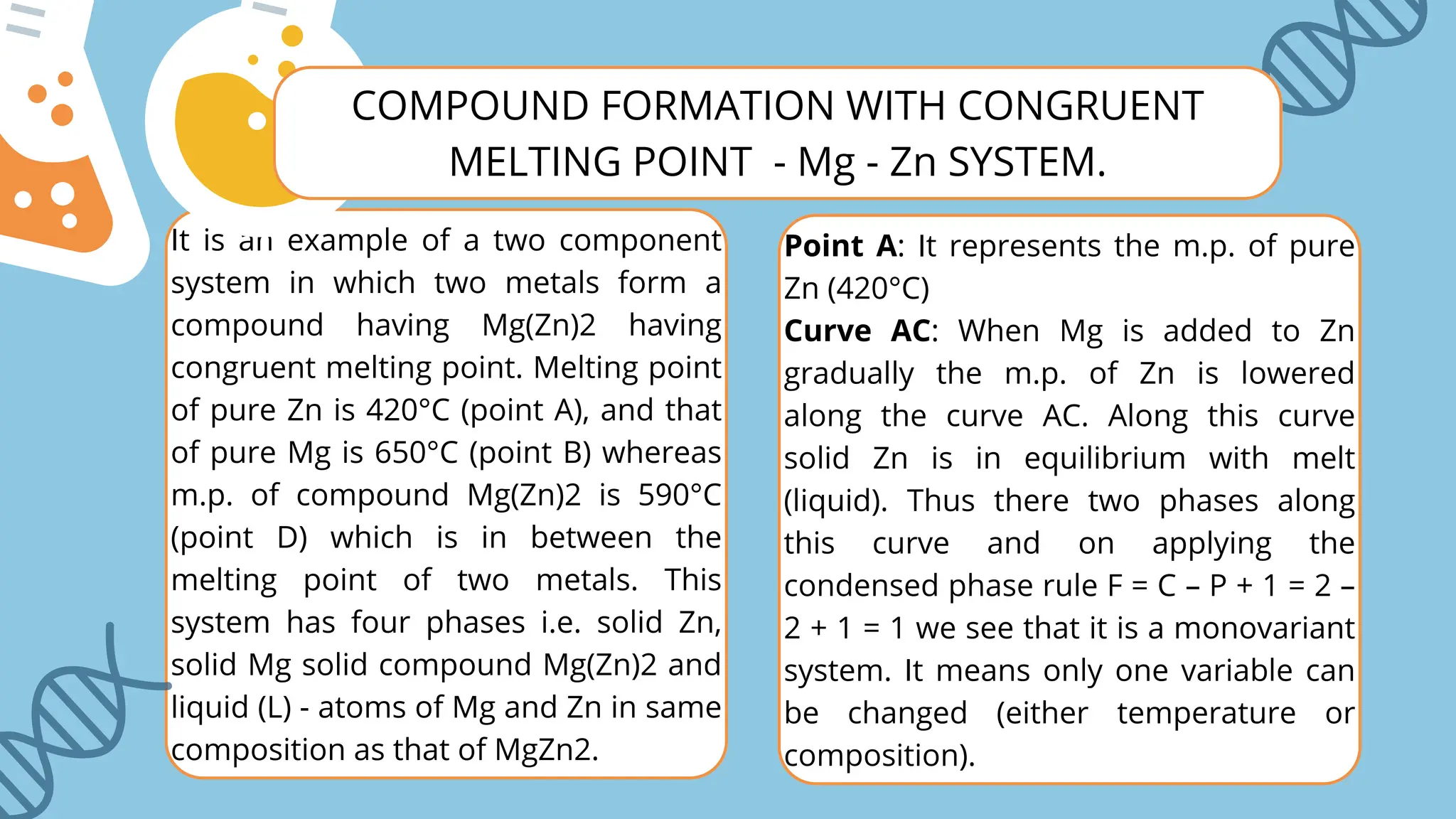It is an example of a two component
system in which two metals form a
compound having Mg(Zn)2 having
congruent melting point. Melting point
of pure Zn is 420°C (point A), and that
of pure Mg is 650°C (point B) whereas
m.p. of compound Mg(Zn)2 is 590°C
(point D) which is in between the
melting point of two metals. This
system has four phases i.e. solid Zn,
solid Mg solid compound Mg(Zn)2 and
liquid (L) - atoms of Mg and Zn in same
composition as that of MgZn2.
COMPOUND FORMATION WITH CONGRUENT
MELTING POINT - Mg - Zn SYSTEM.
Point A: It represents the m.p. of pure
Zn (420°C)
Curve AC: When Mg is added to Zn
gradually the m.p. of Zn is lowered
along the curve AC. Along this curve
solid Zn is in equilibrium with melt
(liquid). Thus there two phases along
this curve and on applying the
condensed phase rule F = C – P + 1 = 2 –
2 + 1 = 1 we see that it is a monovariant
system. It means only one variable can
be changed (either temperature or
composition).
 