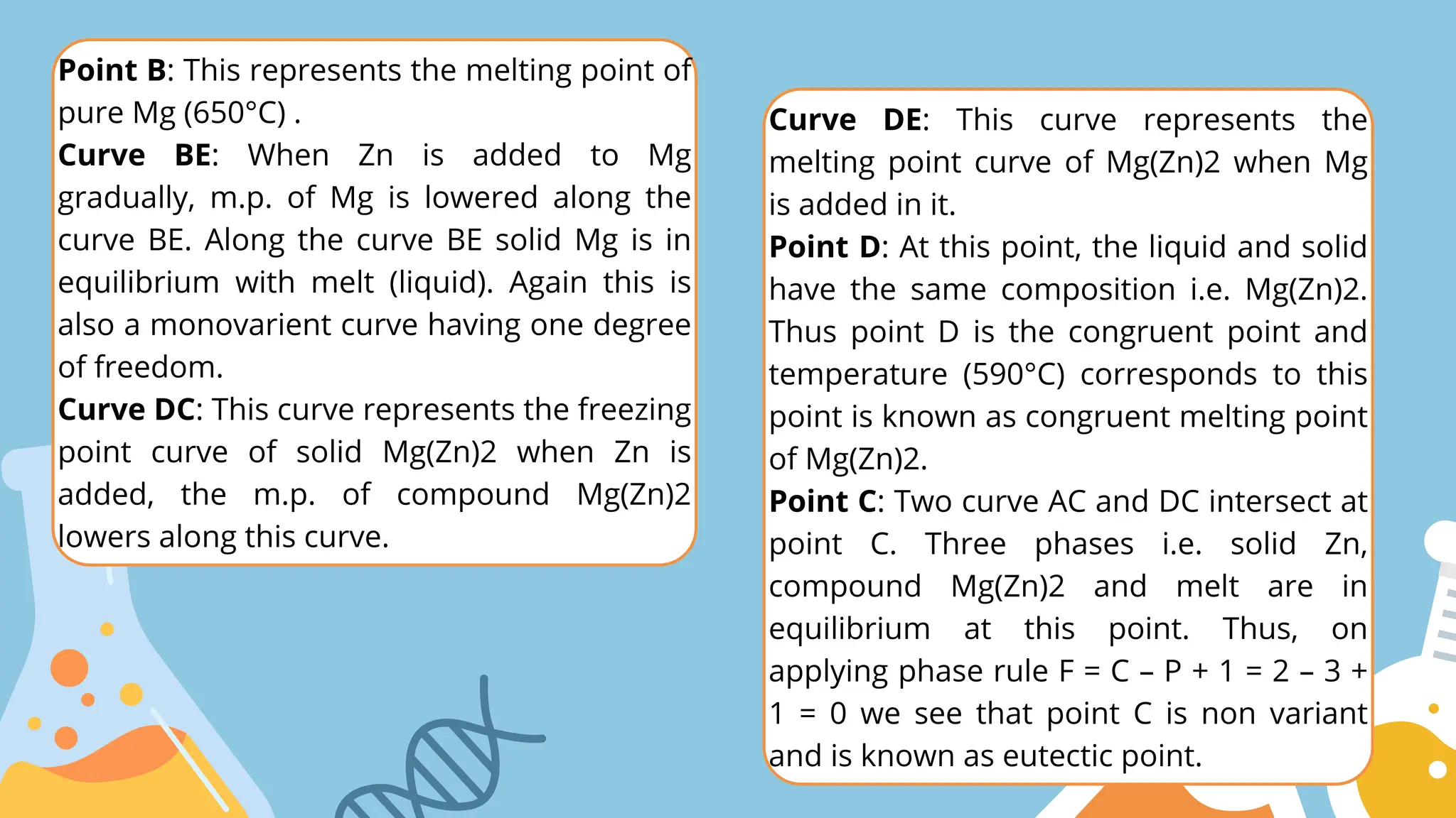 Point B: This represents the melting point of
pure Mg (650°C) .
Curve BE: When Zn is added to Mg
gradually, m.p. of Mg is lowered along the
curve BE. Along the curve BE solid Mg is in
equilibrium with melt (liquid). Again this is
also a monovarient curve having one degree
of freedom.
Curve DC: This curve represents the freezing
point curve of solid Mg(Zn)2 when Zn is
added, the m.p. of compound Mg(Zn)2
lowers along this curve.
Curve DE: This curve represents the
melting point curve of Mg(Zn)2 when Mg
is added in it.
Point D: At this point, the liquid and solid
have the same composition i.e. Mg(Zn)2.
Thus point D is the congruent point and
temperature (590°C) corresponds to this
point is known as congruent melting point
of Mg(Zn)2.
Point C: Two curve AC and DC intersect at
point C. Three phases i.e. solid Zn,
compound Mg(Zn)2 and melt are in
equilibrium at this point. Thus, on
applying phase rule F = C – P + 1 = 2 – 3 +
1 = 0 we see that point C is non variant
and is known as eutectic point.
 