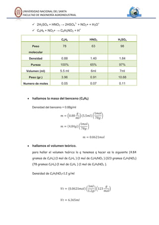 UNIVERSIDAD NACIONAL DEL SANTA
FACULTAD DE INGENIERÍA AGROINDUSTRIAL


       2H2SO4 + HNO3 → 2HSO41- + NO2+ + H3O+
       C6H6 + NO2+ → C6H5NO2 + H+

                           C6H6                HNO3               H2SO4

      Peso                  78                   63                98
    molecular

    Densidad               0.88                 1.40              1.84
     Pureza               100%                  65%               97%
  Volumen (ml)            5.5 ml                6ml                7ml
    Peso (gr.)             3.96                 0.91              10.68
Numero de moles            0.05                 0.07              0.11



      hallamos la masa del benceno (C6H6)

      Densidad del benceno = 0.88g/ml




      hallamos el volumen teórico.
      para hallar el volumen teórico lo q tenemos q hacer es lo siguiente (4.84

      gramos de C6H6) (1 mol de C6H6 ) (1 mol de C6H5NO2 ) (123 gramos C6H5NO2)

      (78 gramos C6H6) (1 mol de C6H6 ) (1 mol de C6H5NO2 ).


      Densidad de C6H5NO2=1.2 g/ml
 
