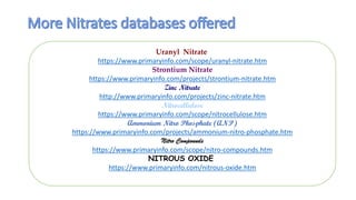 Uranyl Nitrate
https://www.primaryinfo.com/scope/uranyl-nitrate.htm
Strontium Nitrate
https://www.primaryinfo.com/projects/strontium-nitrate.htm
Zinc Nitrate
http://www.primaryinfo.com/projects/zinc-nitrate.htm
Nitrocellulose
https://www.primaryinfo.com/scope/nitrocellulose.htm
Ammonium Nitro Phosphate (ANP)
https://www.primaryinfo.com/projects/ammonium-nitro-phosphate.htm
Nitro Compounds
https://www.primaryinfo.com/scope/nitro-compounds.htm
NITROUS OXIDE
https://www.primaryinfo.com/nitrous-oxide.htm
 
