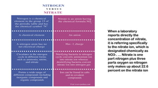When a laboratory
reports directly the
concentration of nitrate,
it is referring specifically
to the nitrate ion, which is
designated chemically as
NO3-. ... Nitrate is one
part nitrogen plus three
parts oxygen so nitrogen
only makes up about 22.6
percent on the nitrate ion
 