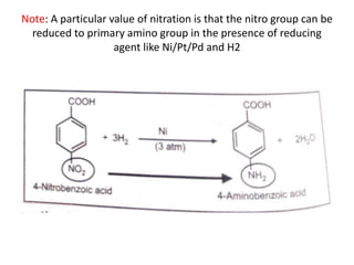 Note: A particular value of nitration is that the nitro group can be
reduced to primary amino group in the presence of reducing
agent like Ni/Pt/Pd and H2