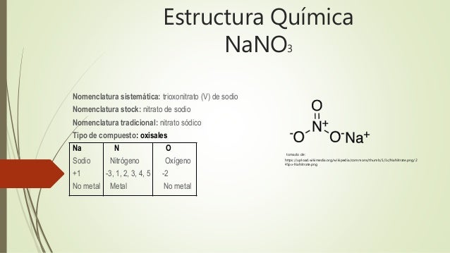 Nitrato de sodio