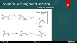 Beckmann Rearrangement Reaction
Bebeto G Nitrenes 26/09/2019
10
- Ernst Otto Bechmann
 