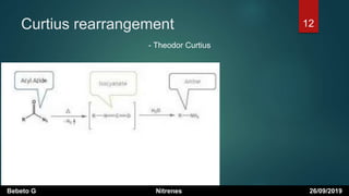 Curtius rearrangement
Bebeto G Nitrenes 26/09/2019
12
- Theodor Curtius
 