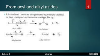From acyl and alkyl azides
Bebeto G Nitrenes 26/09/2019
6
 