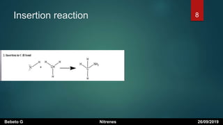 Insertion reaction
Bebeto G Nitrenes 26/09/2019
8
 
