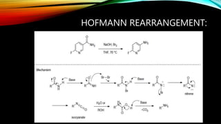 HOFMANN REARRANGEMENT:
 
