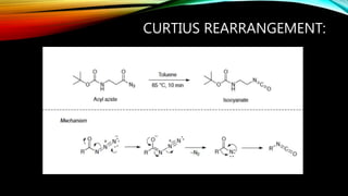 CURTIUS REARRANGEMENT:
 