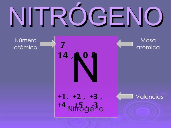 Nitrógeno Nitrógeno