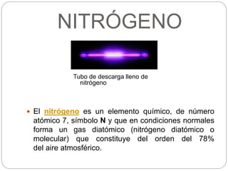 NITRÓGENO
Tubo de descarga lleno de
nitrógeno
 El nitrógeno es un elemento químico, de número
atómico 7, símbolo N y que en condiciones normales
forma un gas diatómico (nitrógeno diatómico o
molecular) que constituye del orden del 78%
del aire atmosférico.
 