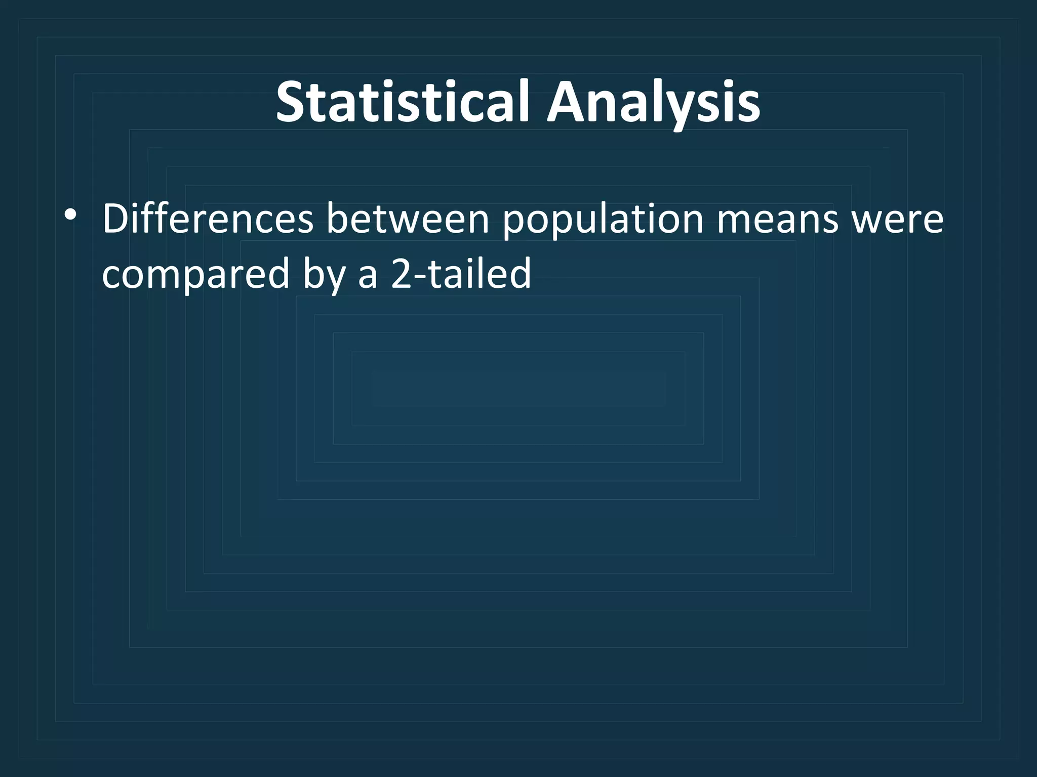 Statistical Analysis Differences between population means were compared by a 2-tailed 
