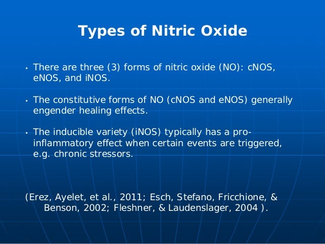 Nitric oxide and cialis