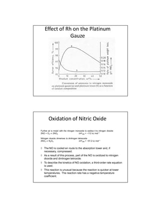 Effect of Rh on the Platinum
Gauze
Oxidation of Nitric Oxide
Further air is mixed with the nitrogen monoxide to oxidise it to nitrogen dioxide
2NO + O2 ⇌ 2NO2 ∆Ho
298 = −112 kJ mol−1
Nitrogen dioxide dimerises to dinitrogen tetraoxide
2NO2 ⇌ N2O4 ∆Ho
298 = −57.2 kJ mol−1
 The NO is cooled en route to the absorption tower and, if
necessary, compressed.
 As a result of this process, part of the NO is oxidized to nitrogen
dioxide and dinitrogen tetroxide.
 To describe the kinetics of NO oxidation, a third-order rate equation
is used.
 This reaction is unusual because the reaction is quicker at lower
temperatures. The reaction rate has a negative temperature
coefficient.
 