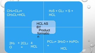 CH4+CL2=
CH3CL+HCL
H2S + CL2 = S +
HCL
HCL AS
BY
Product
formatio
n
2H2
O
+ 2CL2
=
4
HCL
PCL3+ 3H2O = H3PO3
+
HCL
 