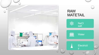 RAW
MATETAIL
NaCl
salt
Water
Electricit
y
 