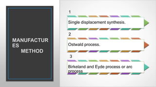 MANUFACTUR
ES
METHOD
1
Single displacement synthesis.
2
Ostwald process.
3
Birkeland and Eyde process or arc
process
 