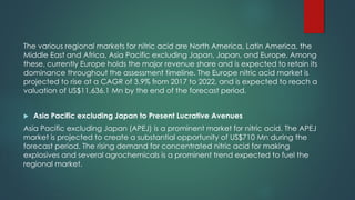 The various regional markets for nitric acid are North America, Latin America, the
Middle East and Africa, Asia Pacific excluding Japan, Japan, and Europe. Among
these, currently Europe holds the major revenue share and is expected to retain its
dominance throughout the assessment timeline. The Europe nitric acid market is
projected to rise at a CAGR of 3.9% from 2017 to 2022, and is expected to reach a
valuation of US$11,636.1 Mn by the end of the forecast period.
 Asia Pacific excluding Japan to Present Lucrative Avenues
Asia Pacific excluding Japan (APEJ) is a prominent market for nitric acid. The APEJ
market is projected to create a substantial opportunity of US$710 Mn during the
forecast period. The rising demand for concentrated nitric acid for making
explosives and several agrochemicals is a prominent trend expected to fuel the
regional market.
 
