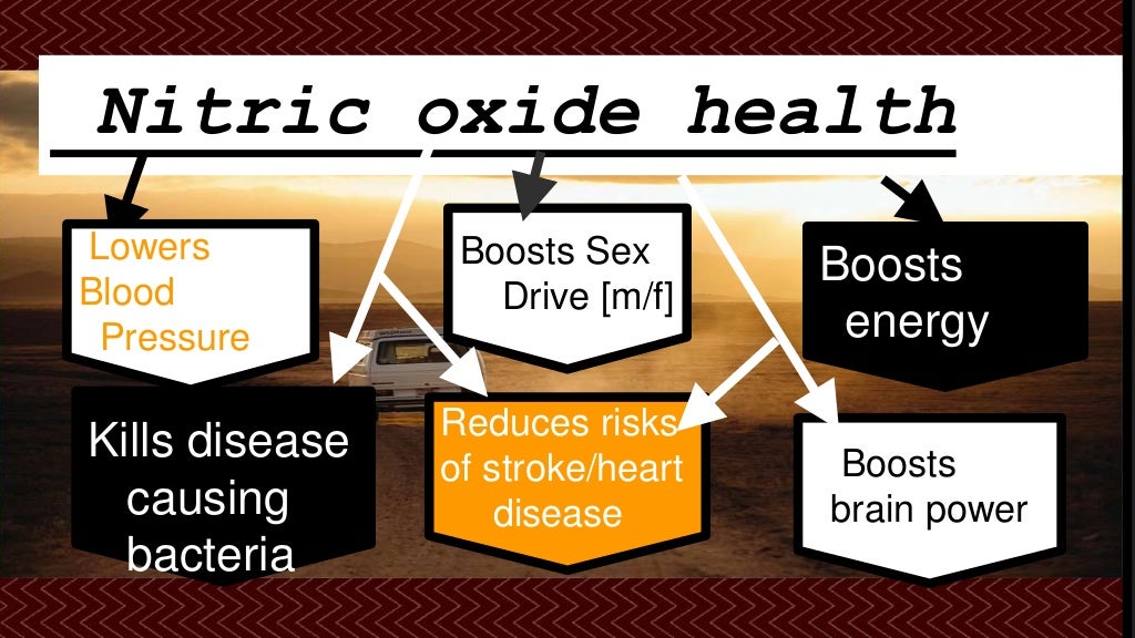 Nitric oxide erectile dysfunction and high blood pressure
