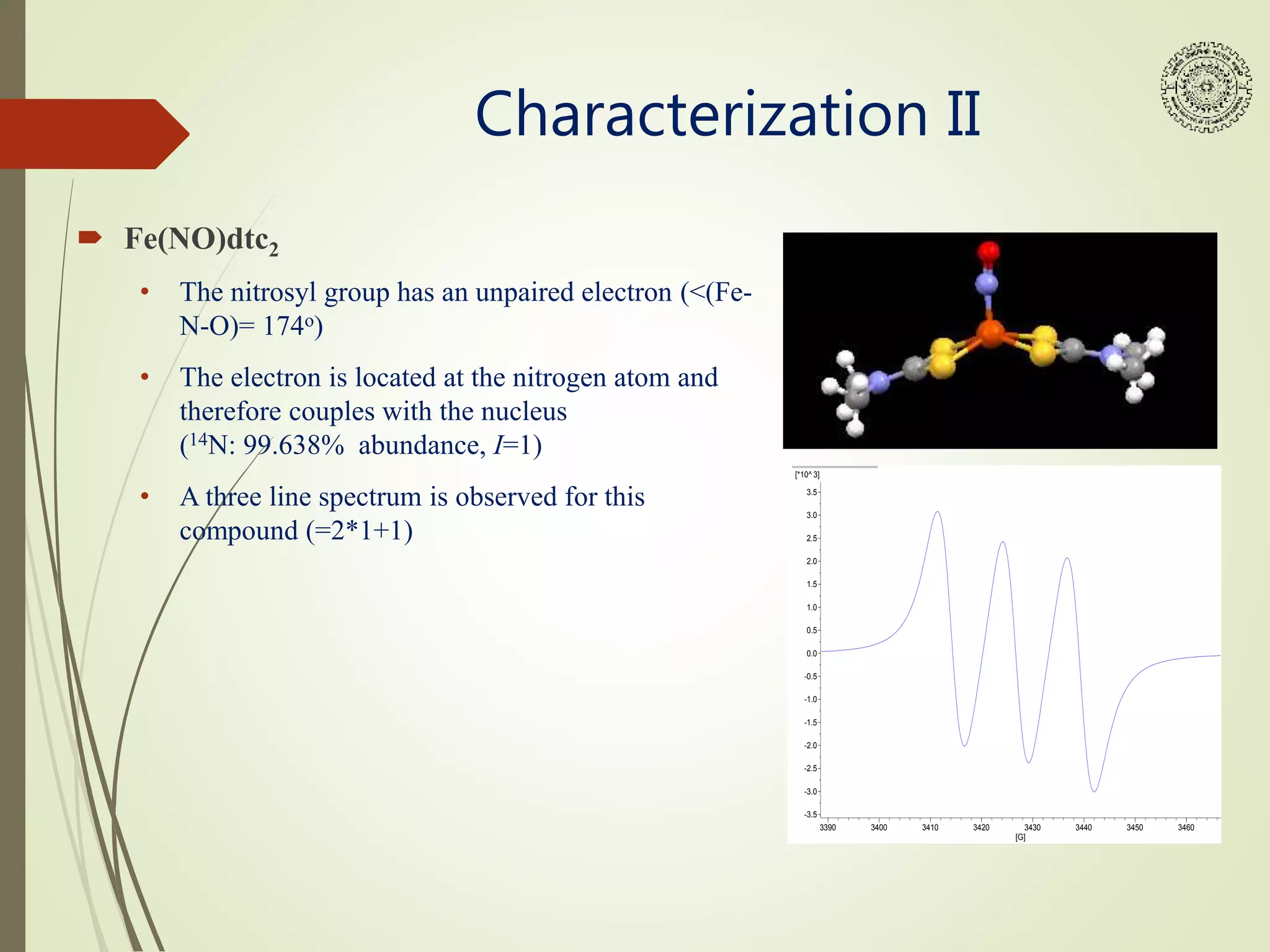 Characterization II
 Fe(NO)dtc2
• The nitrosyl group has an unpaired electron (<(Fe-
N-O)= 174o)
• The electron is located at the nitrogen atom and
therefore couples with the nucleus
(14N: 99.638% abundance, I=1)
• A three line spectrum is observed for this
compound (=2*1+1)
[G]
3390 3400 3410 3420 3430 3440 3450 3460
-3.5
-3.0
-2.5
-2.0
-1.5
-1.0
-0.5
0.0
0.5
1.0
1.5
2.0
2.5
3.0
3.5
[*10^ 3]
 