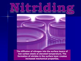 The diffusion of nitrogen into the surface layers of
low carbon steels at elevated temperature. The
formation of nitrides in the surface layer creates
increased mechanical properties.
 